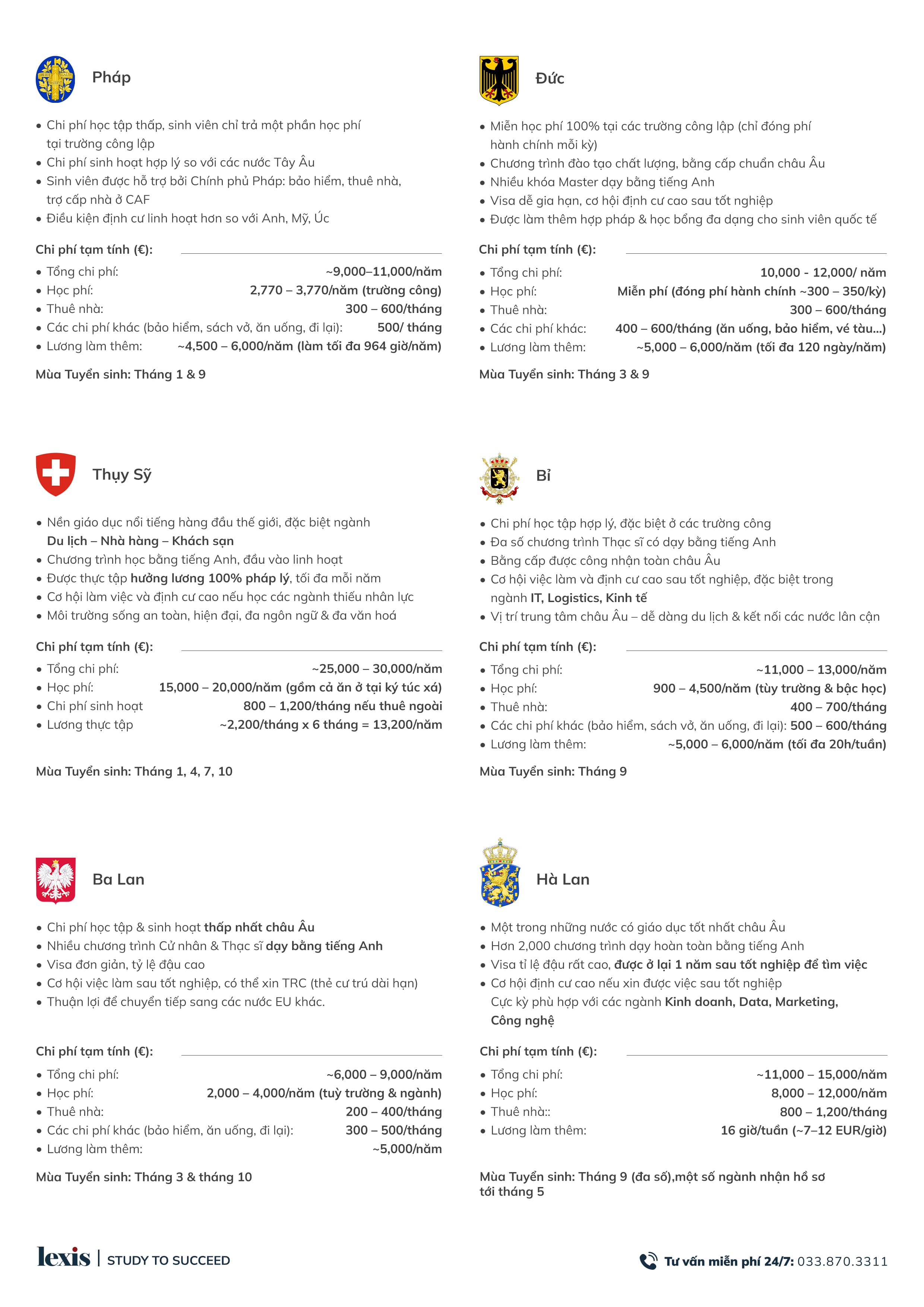 Lexis Brochure