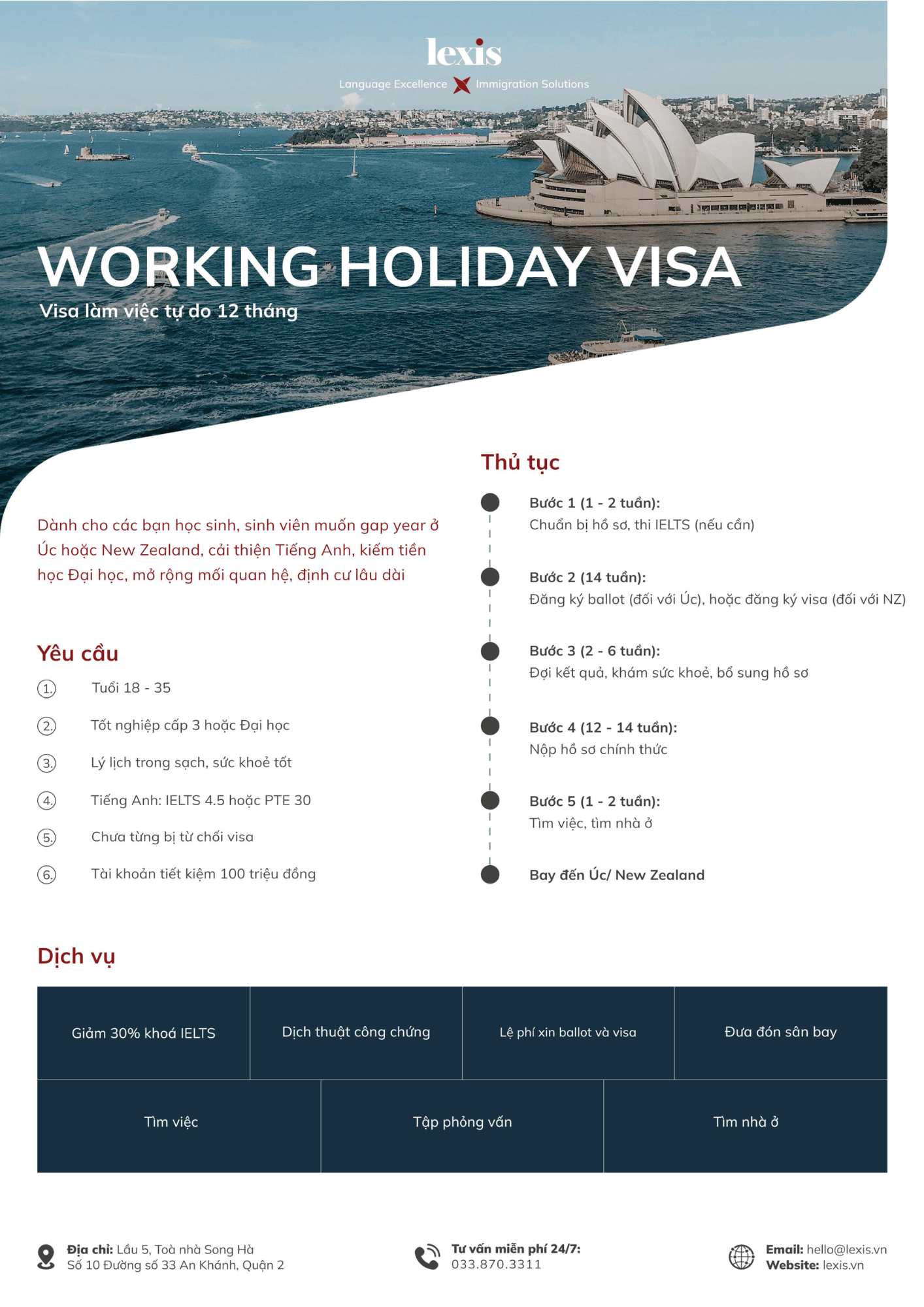 Lexis Brochure
